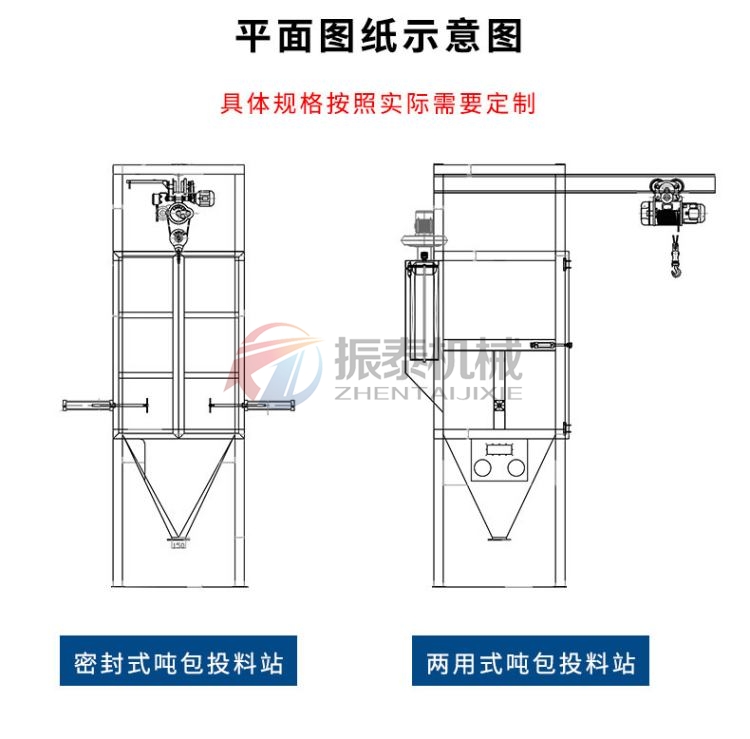 硫酸鈉晶體噸袋拆包機(jī)型號