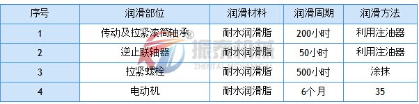 斗式提升機(jī)